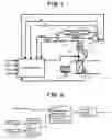 Fig. 02 - Air Conditioning Systems For Vehicles