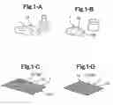 Fig. 02 - Protecting method of article