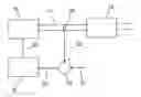Fig. 01 - Method for dynamic diagnosis of an exhaust gas analyzer probe