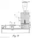 Fig. 09 - Method and apparatus for segregation testing of particulate solids