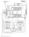 Fig. 01 - Method for adjusting a coolant flow by means of a heating cut-off valve