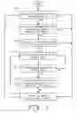 Fig. 03 - Internal combustion engine with speed recovery power boost