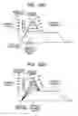Fig. 03 - Fuel injection system ensuring operation in event of unusual condition