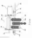 Fig. 09 - Automatic liquid metering apparatus