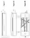 Fig. 02 - Scalable high performance carbon nanotube field effect transistor