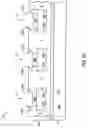 Fig. 07 - Methods for nanoscale structures from optical lithography and subsequent lateral growth