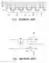 Fig. 02 - Flat panel display, display driving apparatus thereof and shift register thereof