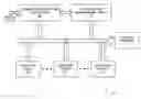 Fig. 01 - Multi-execution resource graphics processor
