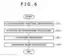 Fig. 06 - Imaging system, camera control apparatus, panorama image generation method and program therefor