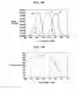 Fig. 44 - Image pickup device and image pickup optical system