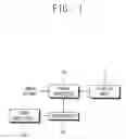 Fig. 02 - Display apparatus and control method thereof