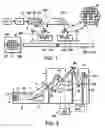 Fig. 02 - Lithographic projection apparatus, purge gas supply system and gas purging method