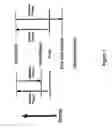 Fig. 02 - Molecular detector arrangement
