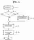 Fig. 09 - Image transfer system