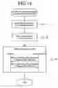 Fig. 12 - Image transfer system