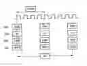 Fig. 01 - Semiconductor memory having a short effective word line cycle time and method for reading data from a semiconductor memory of this type
