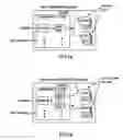 Fig. 02 - Programmable strength output buffer for RDIMM address register