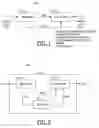 Fig. 02 - Method and apparatus for VC-1 to MPEG-2 video transcoding