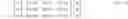 Fig. 02 - Input complexity adaptive quantization watermarking
