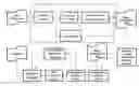 Fig. 01 - Method for improving print quality by using lossless image compression (JPEG-LS) technology and system thereof