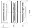 Fig. 02 - Method for improving print quality by using lossless image compression (JPEG-LS) technology and system thereof