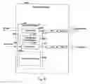 Fig. 07 - Transceiver module and integrated circuit with dual eye openers