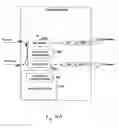 Fig. 12 - Transceiver module and integrated circuit with dual eye openers
