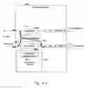 Fig. 15 - Transceiver module and integrated circuit with dual eye openers