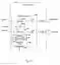 Fig. 30 - Transceiver module and integrated circuit with dual eye openers