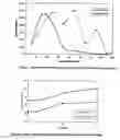 Fig. 02 - Method for making metal oxides