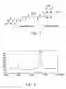Fig. 02 - Vitamin-targeted imaging agents