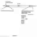 Fig. 02 - Antibodies against IL-16 antagonist peptides