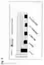 Fig. 09 - Method for treating and/or preventing spinal cord injury