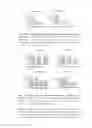 Fig. 07 - Repressor of skeletal muscle differentiation, nucleic acid coding therefor and the use thereof in diagnosis and therapy