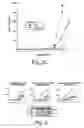 Fig. 04 - Method and compositions for boosting immune response