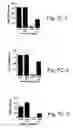 Fig. 10 - Method and compositions for boosting immune response