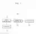 Fig. 02 - Method of classifying defects and apparatus for performing the method