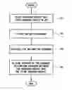 Fig. 01 - Jig and vacuum equipment for surface adhesion and adhesion method using the vacuum operative adhesion