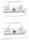 Fig. 57 - Semiconductor device having a trench isolation and method of fabricating the same