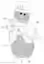 Fig. 01 - Snowman toy