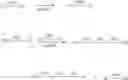 Fig. 59 - Branched water-soluble polymers and their conjugates