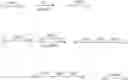 Fig. 60 - Branched water-soluble polymers and their conjugates