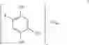 Fig. 04 - Active substance combination comprising a 2,5-dihydroxybenzenesulfonic compound and a potassium ion channel modulator