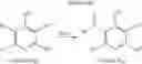 Fig. 197 - Compounds modulating c-kit and c-fms activity and uses therefor