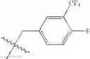 Fig. 167 - SPHINGOSINE KINASE INHIBITORS AND METHODS OF THEIR USE