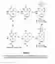 Fig. 02 - Method for the preparation of 2-halo-2′-deoxyadenosine compounds from 2′-deoxyguanosine