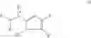 Fig. 03 - Imidazolyl derivatives