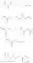 Fig. 100 - Imidazolyl derivatives