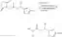 Fig. 79 - Imidazolyl derivatives