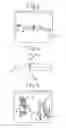 Fig. 03 - Robot programming device